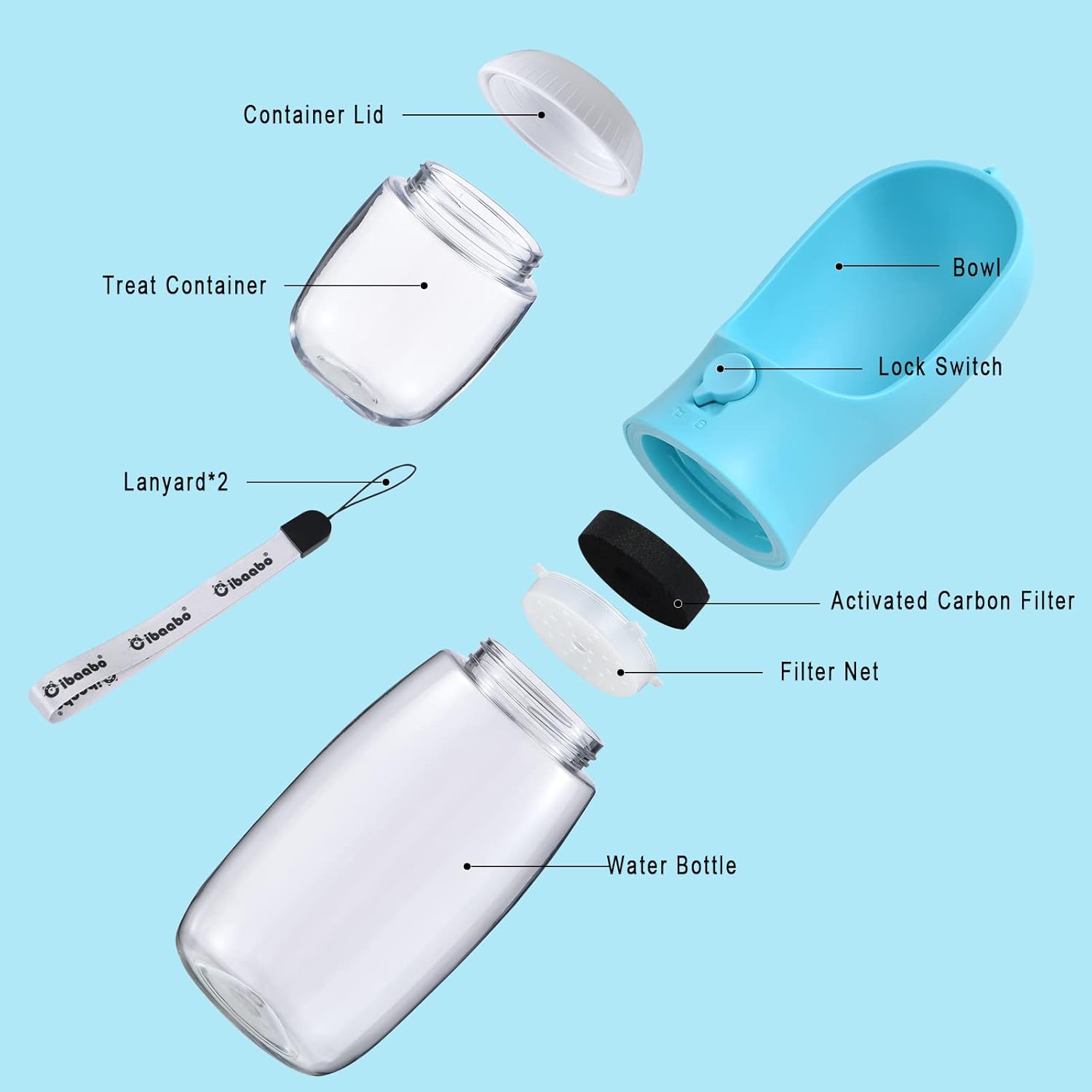 Dog Water Bottle with Food Con - Food Storage Necessities 评论和价格